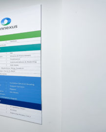 Connexus Wayfinding Signage